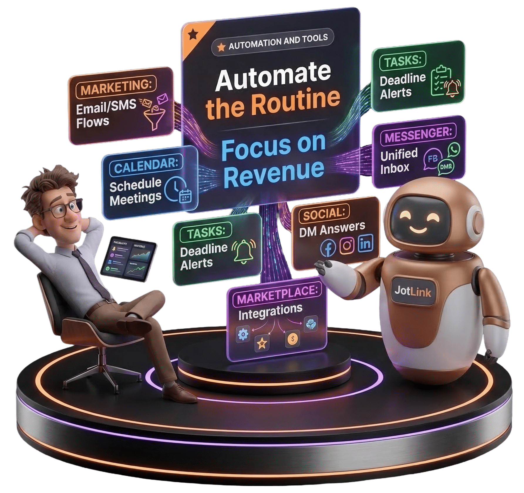 CRM Automation