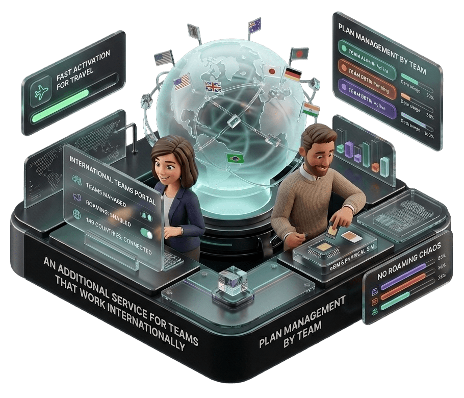 JotLink Roaming Free for international teams