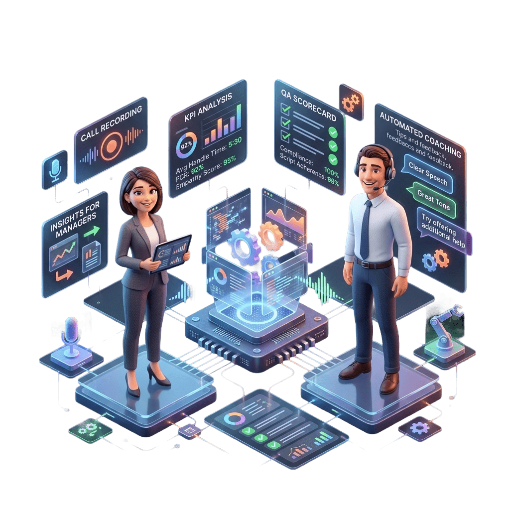 AI call analytics and automated QA coaching dashboards